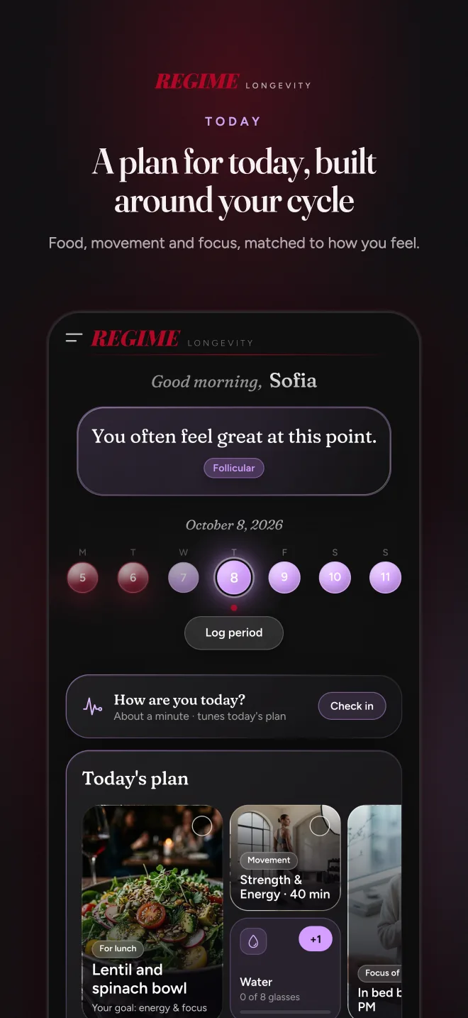 The Regime app showing today's plan